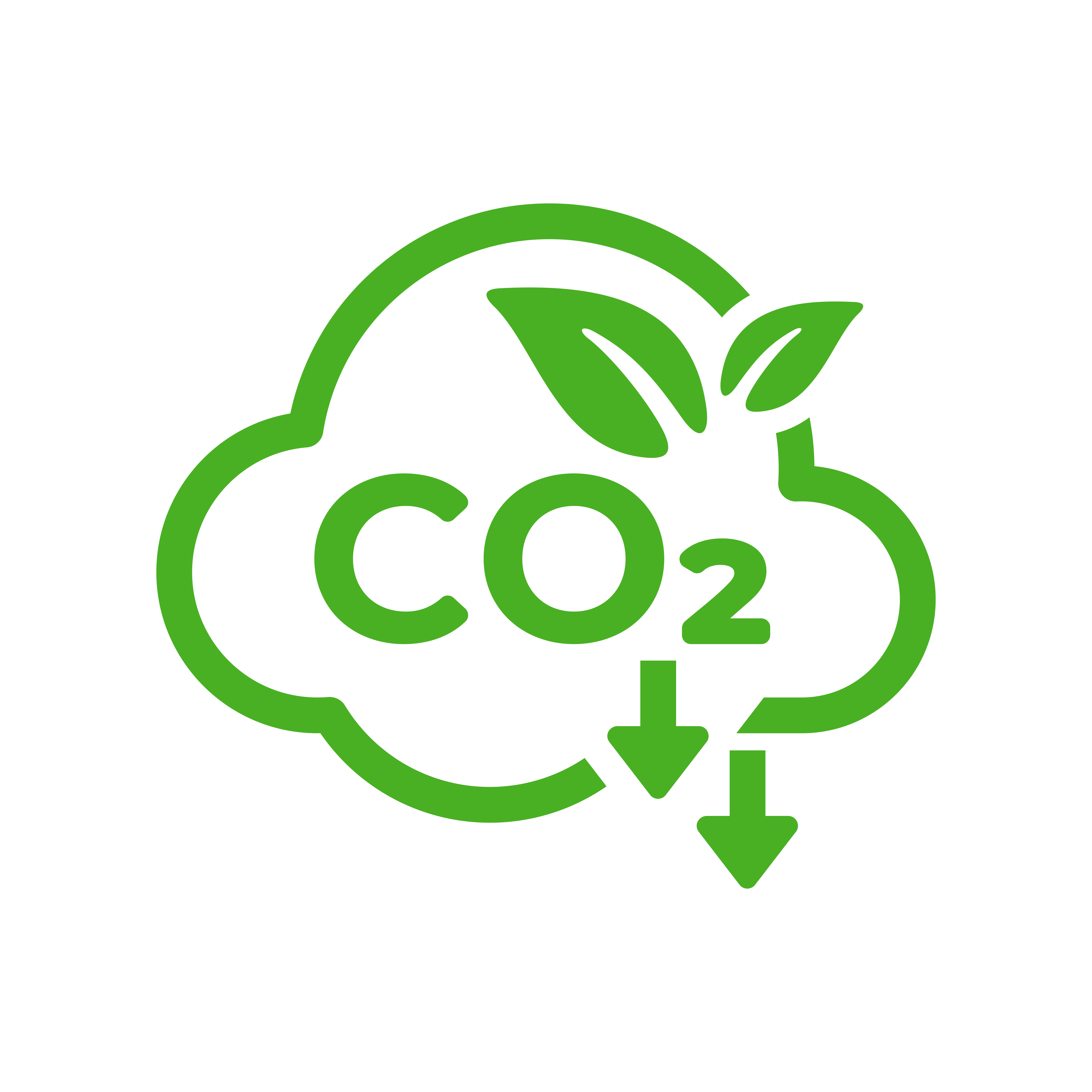 Co2